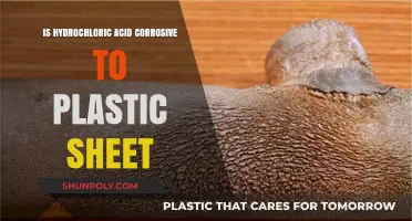 Plastic Sheets and Hydrochloric Acid: A Corrosive Mix?