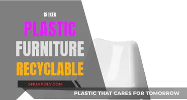Ikea's Plastic Furniture: Recycle or Reuse?
