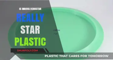 Innova Echostar: Star Plastic or Not?