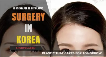 Is Plastic Surgery in Korea More Affordable? Cost Analysis Revealed