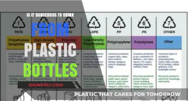Plastic Bottle Safety: Are You Risking Your Health by Drinking?