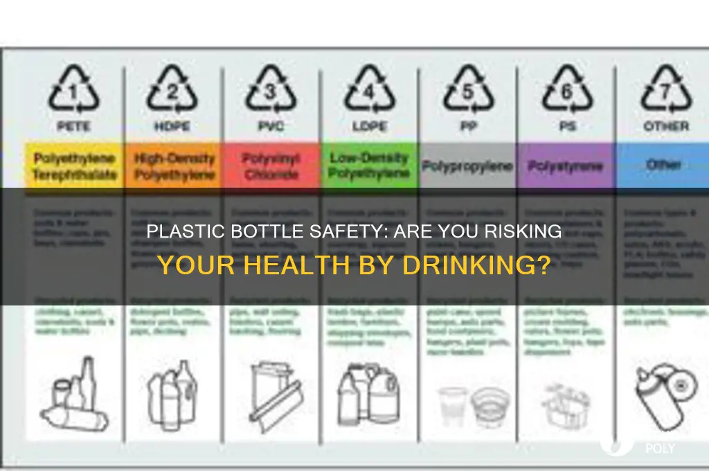 is it dangerous to drink from plastic bottles