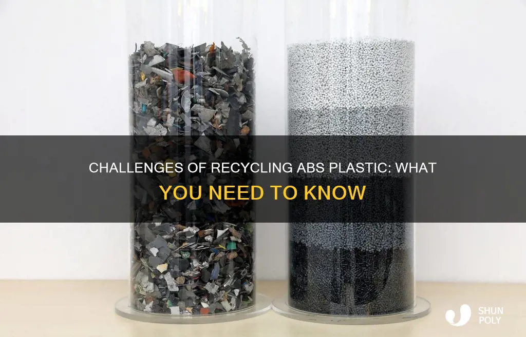 is it hard to recycle abs plastic