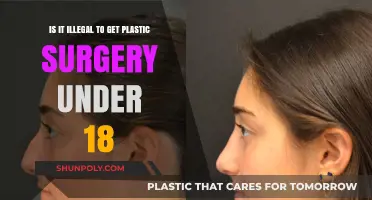 Underage Plastic Surgery: Legal Boundaries and Parental Consent Explained