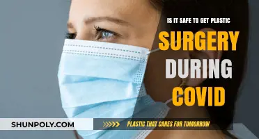 Plastic Surgery During COVID-19: Safety Concerns and Precautions to Consider