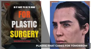 Is Iran a Safe Destination for Plastic Surgery? What to Know