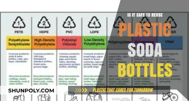 Reusing Plastic Soda Bottles: Safe Practice or Health Hazard?