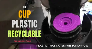 K-Cup Conundrum: Are Plastics Recyclable?