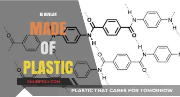 Is Kevlar Plastic? Unraveling the Material's Composition and Properties