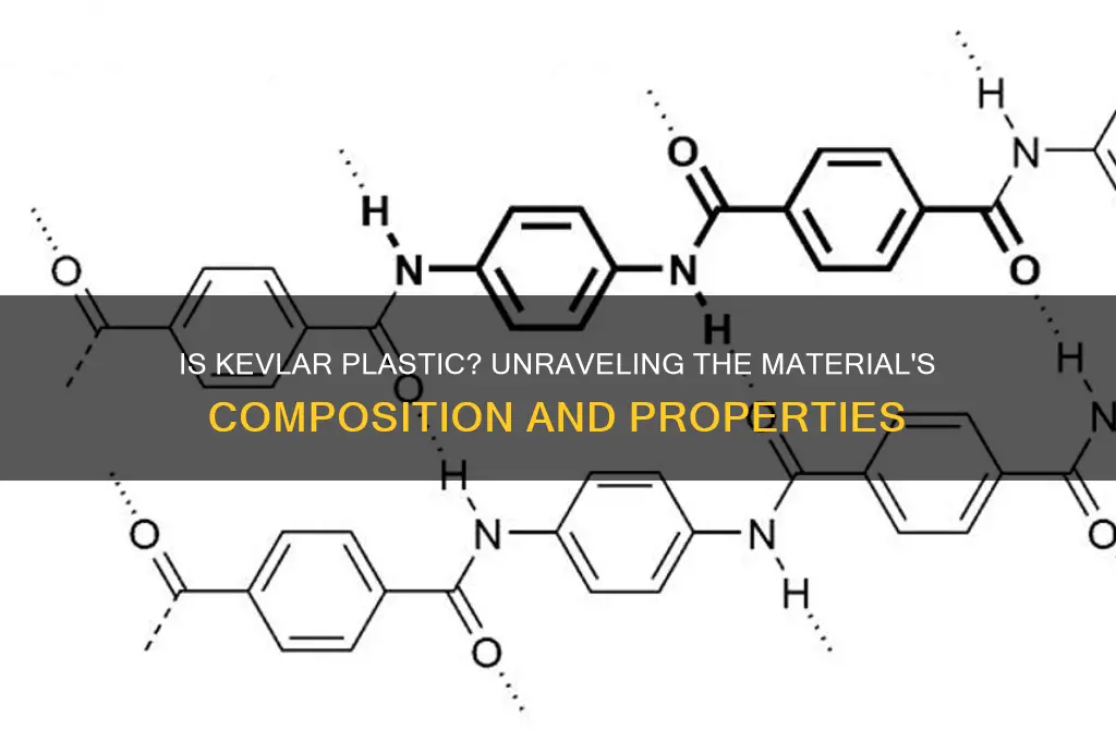 is kevlar made of plastic
