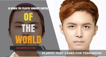 Is Korea Truly the Global Hub for Plastic Surgery?