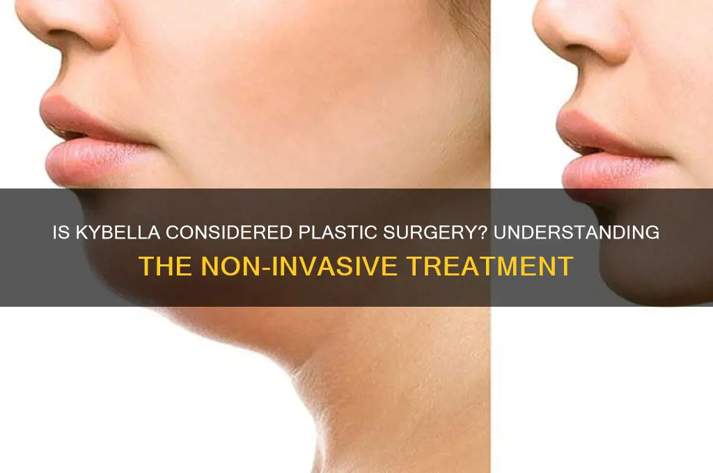 is kybella plastic surgery