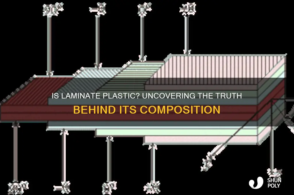 is laminate made of plastic