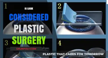 Is LASIK Plastic Surgery? Understanding Its Classification and Purpose