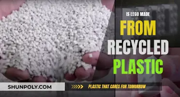 The Green Brick: Lego's Sustainable Plastic Revolution