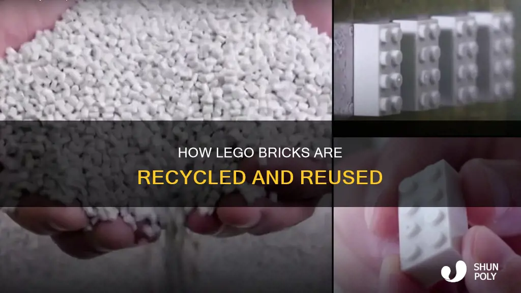 is lego plastic recyclable