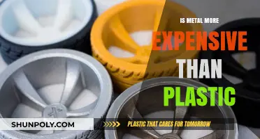 Metal vs Plastic: Cost Comparison