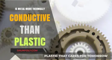 Thermal Conductivity: Metal vs. Plastic