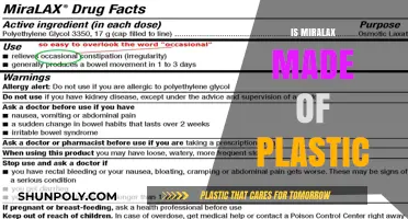 Is Miralax Made of Plastic? Unraveling the Laxative's Ingredients