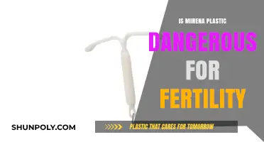 Mirena's Plastic: Fertility Risks?