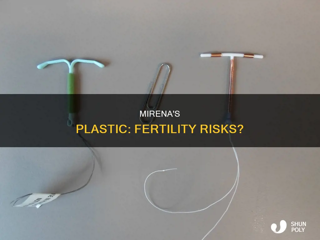 is mirena plastic dangerous for fertility