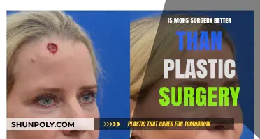 Mohs vs. Plastic Surgery: Which Skin Cancer Treatment is Superior?