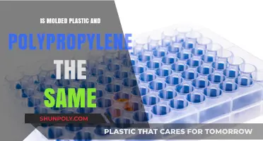 Plastic Molding: Polypropylene's Unique Identity