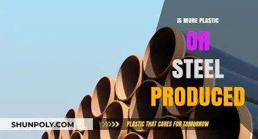 The Battle of Production: Steel vs Plastic