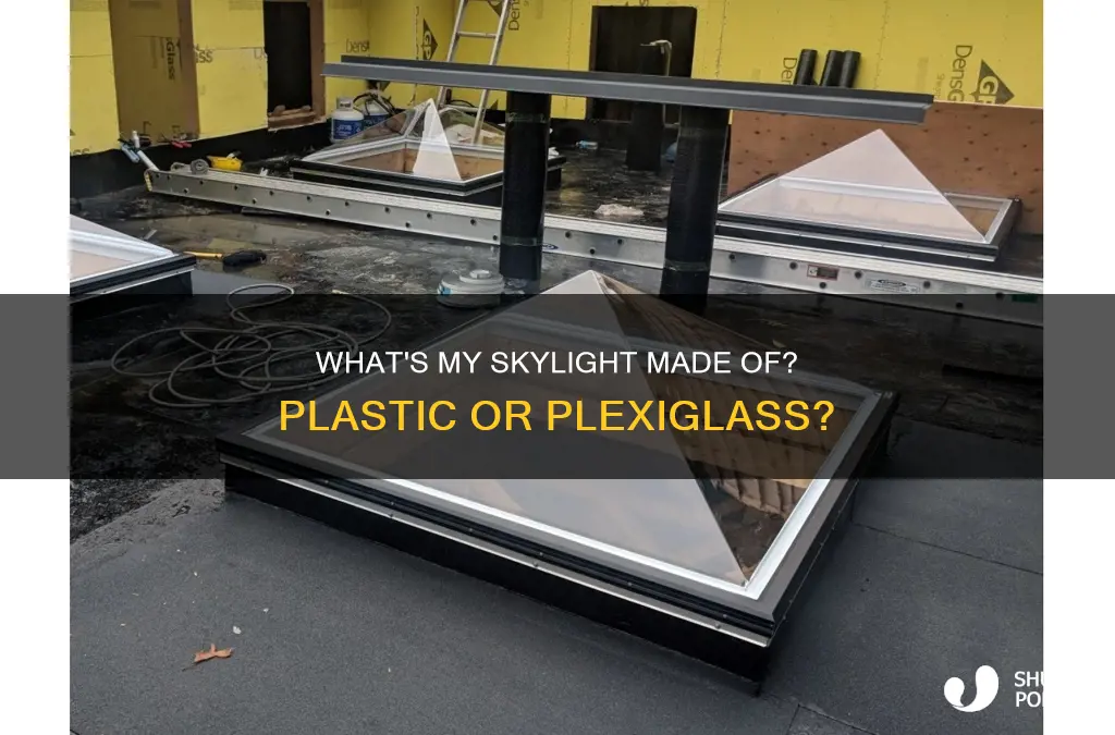 is my skylight plastic or plexiglass