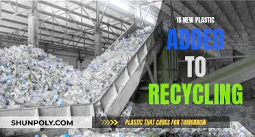 How Much New Plastic is Added to Recycling?
