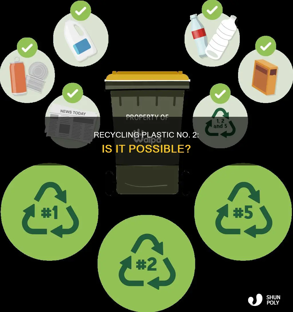 is no 2 plastic recyclable
