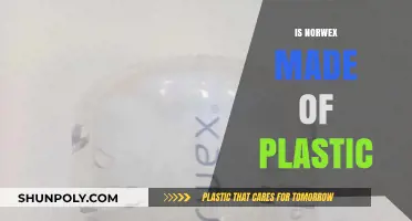 Is Norwex Eco-Friendly? Uncovering the Truth About Its Plastic Content