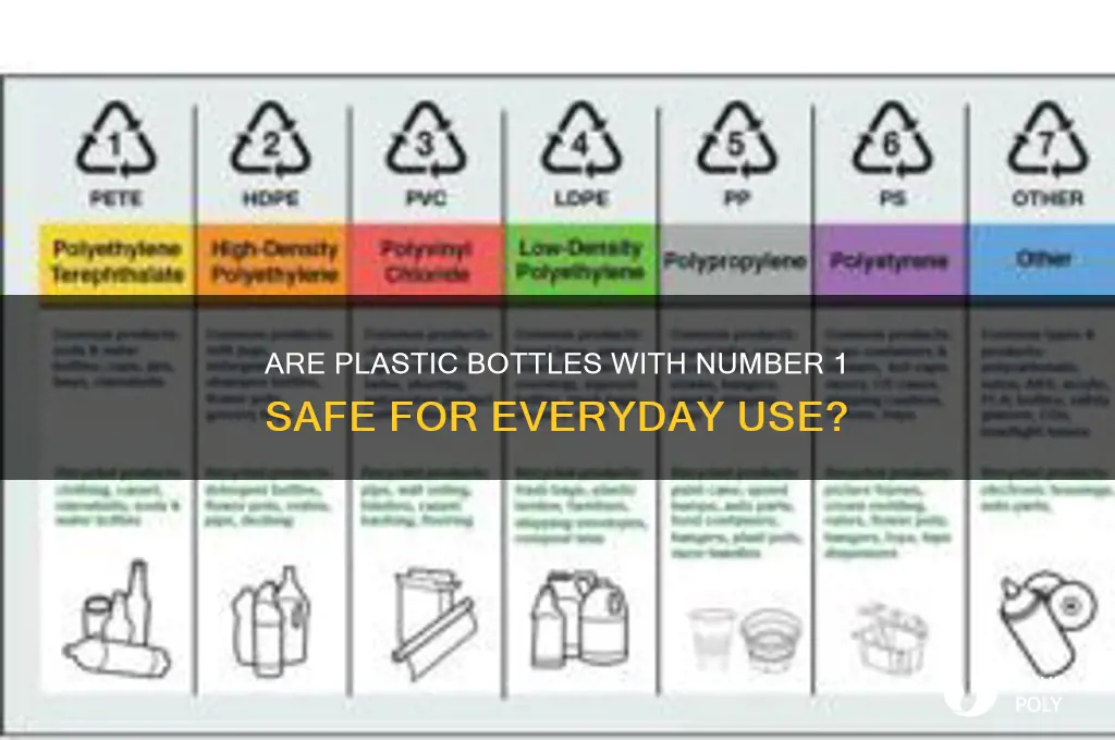 is number 1 plastic bottle safe