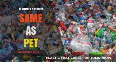 What is PET Plastic and How is it Recycled?