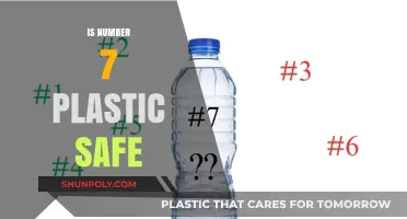 Decoding the Safety of Number 7 Plastic: A Comprehensive Guide