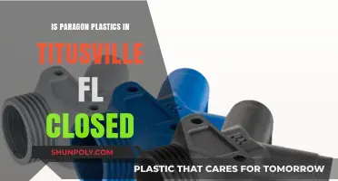 Paragon Plastics: Closed or Open?