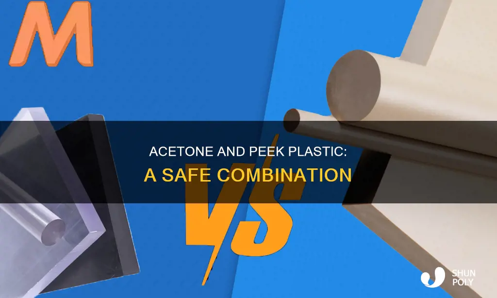 is peek plastic supetable to aceton