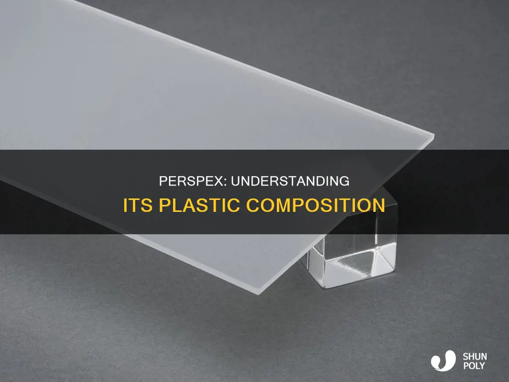 is perspex a type of plastic