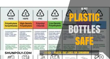 Are PET Plastic Bottles Safe for Daily Use?