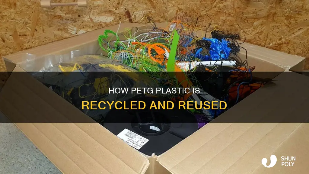 is petg plastic recyclable