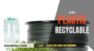 PLA Plastic: A Recyclable Future?