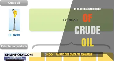 How Plastic and Crude Oil Are Intertwined