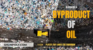 The Plastic-Oil Connection: Understanding the Byproduct Relationship