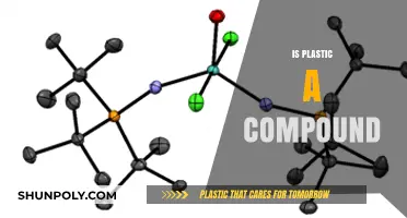Unveiling the Chemical Nature of Plastic: Compound or Not?