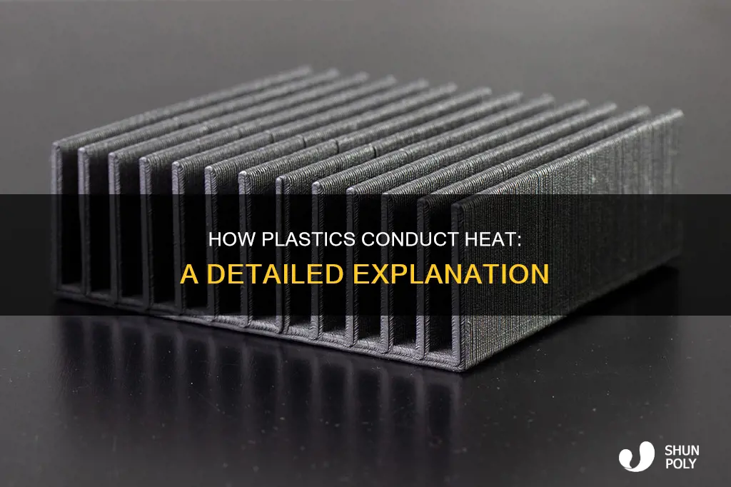 is plastic a conductor of heat