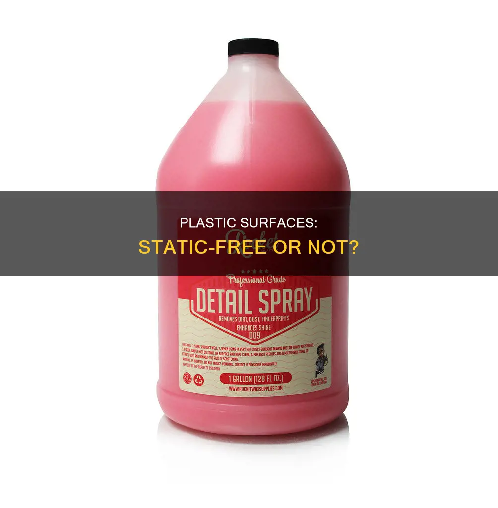 is plastic a static free surface