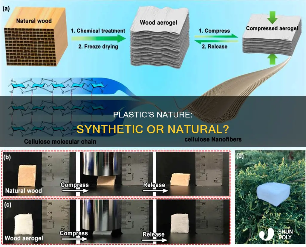 is plastic a synthetic or natural material