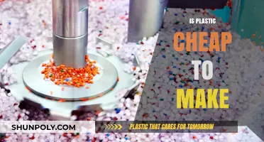 Is Plastic Cheap to Make? Uncovering Production Costs and Environmental Impact
