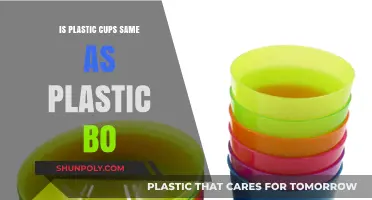 Plastic Cups and Plastic Bottles: What's the Difference?