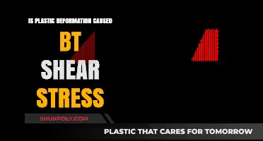 Shear Stress and Plastic Deformation: What's the Connection?